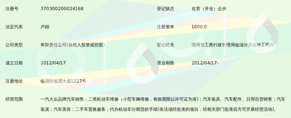 从汽车到日用百货 淄博骏泰汽车的跨界经营探索