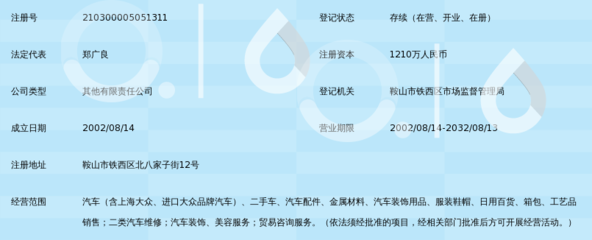 鞍山市牧欧汽车销售服务与二手日用百货销售的经营探索