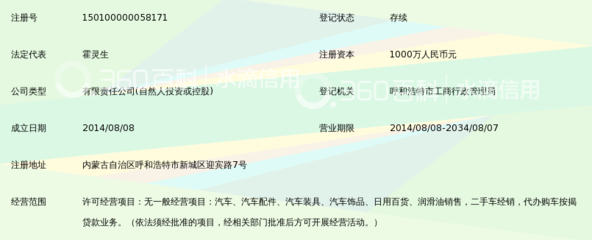 呼和浩特市奥捷之星汽车销售服务与二手日用百货销售 跨界经营的合规与发展分析