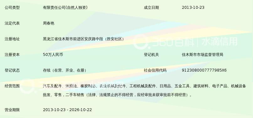 跨界经营新思路 佳木斯广利汽车贸易拓展二手日用百货销售的可行性探讨