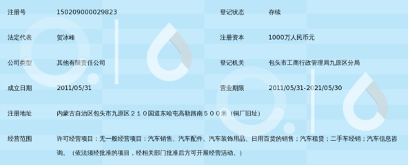 包头市庞大乐业汽车销售服务公司拓展二手日用百货销售的业务探索