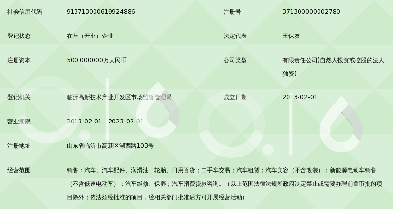 临沂富民汽车销售服务 二手日用百货销售的跨界融合与创新实践