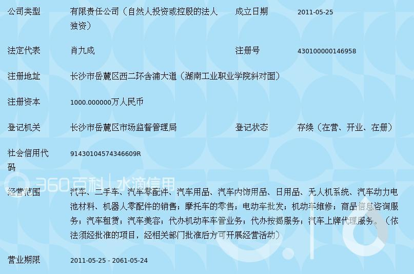 跨界融合新样本 湖南九达汽车销售服务有限公司如何撬动二手日用百货销售新蓝海