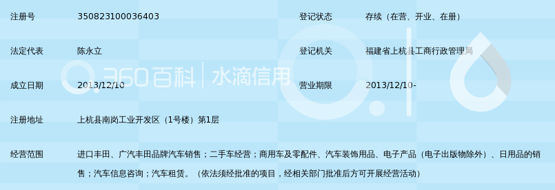 跨界融合新样本 龙岩国贸龙丰上杭分公司拓展二手日用百货销售的战略逻辑