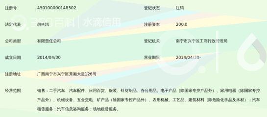 跨界融合新探索 广西尊众汽车销售的二手日用百货业务