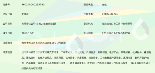 海南珅宝汽车贸易拓展二手日用百货销售 跨界布局还是多元化突围？