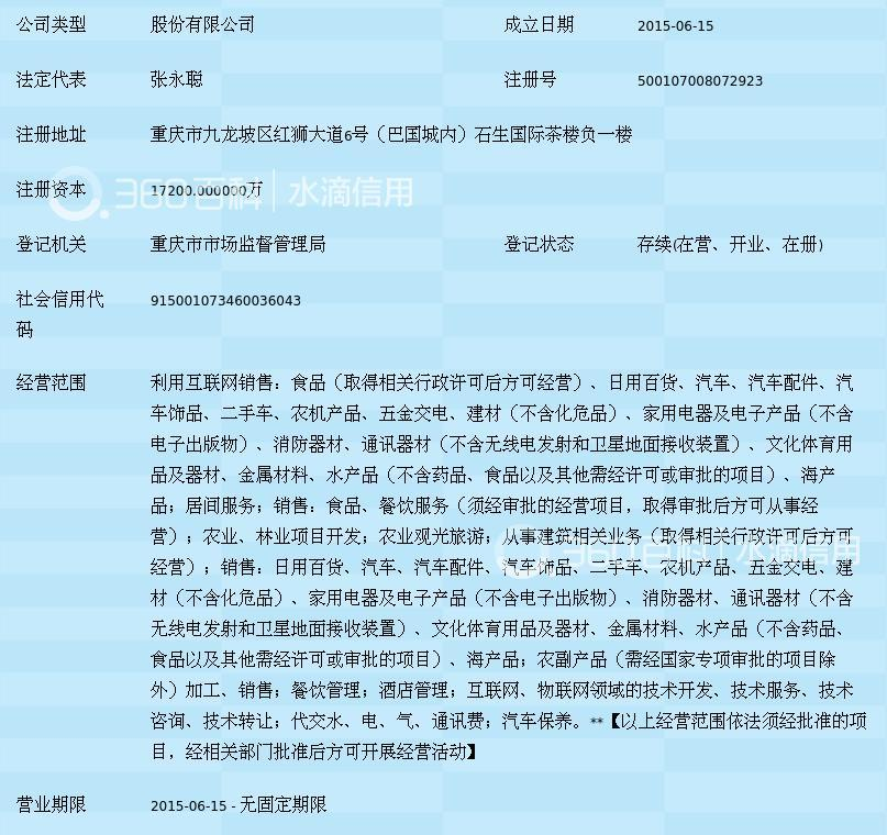 重庆天地绿农业商贸股份