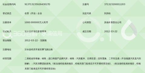 跨界融合新趋势 沂水成华汽车销售服务与二手日用百货销售的协同发展