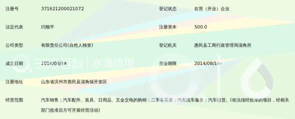 山东惠民宏硕汽车销售与二手日用百货销售 双轮驱动的经营模式探索